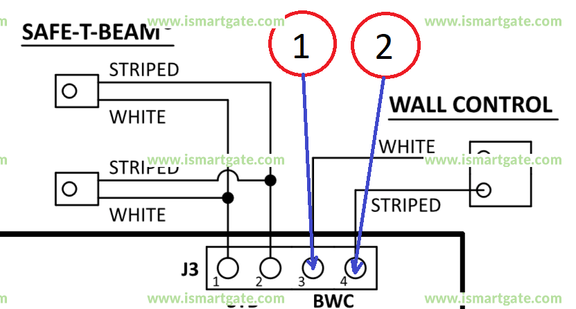 Schema di collegamento per GENIE MODEL 2040L