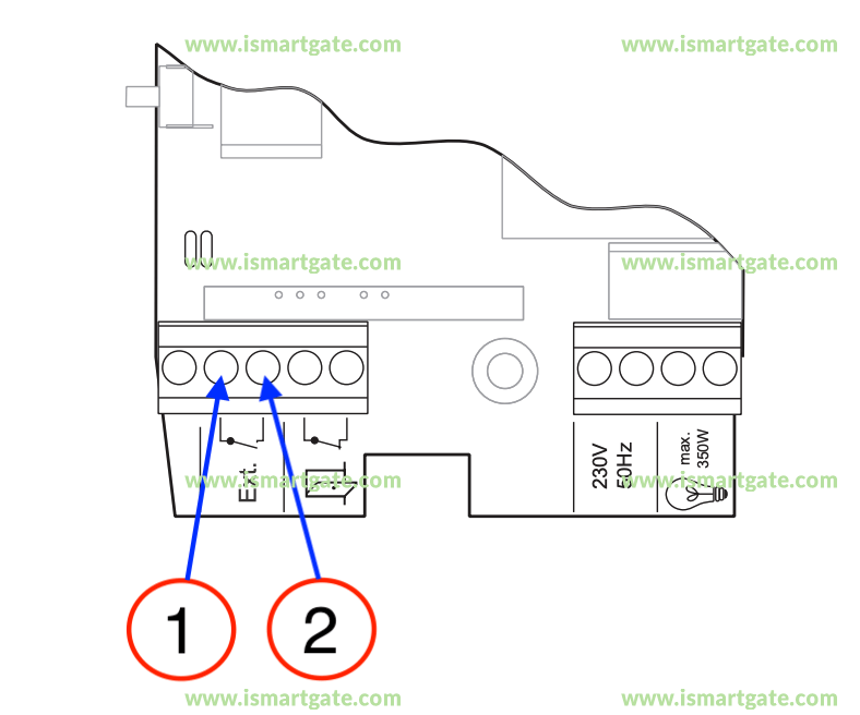 Wiring diagram for Rademacher RolloPort S4