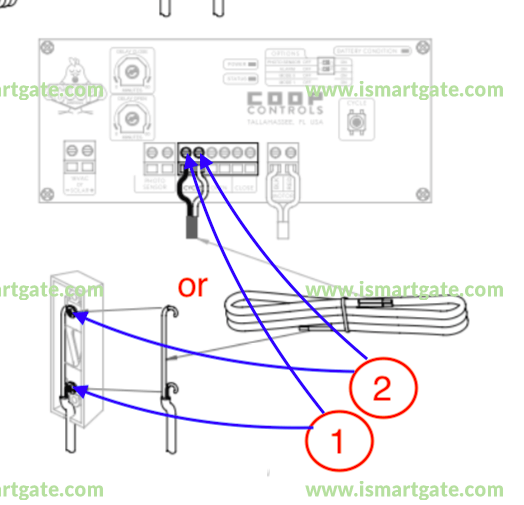 Wiring diagram for GHOST CONTROLS Coop Controls