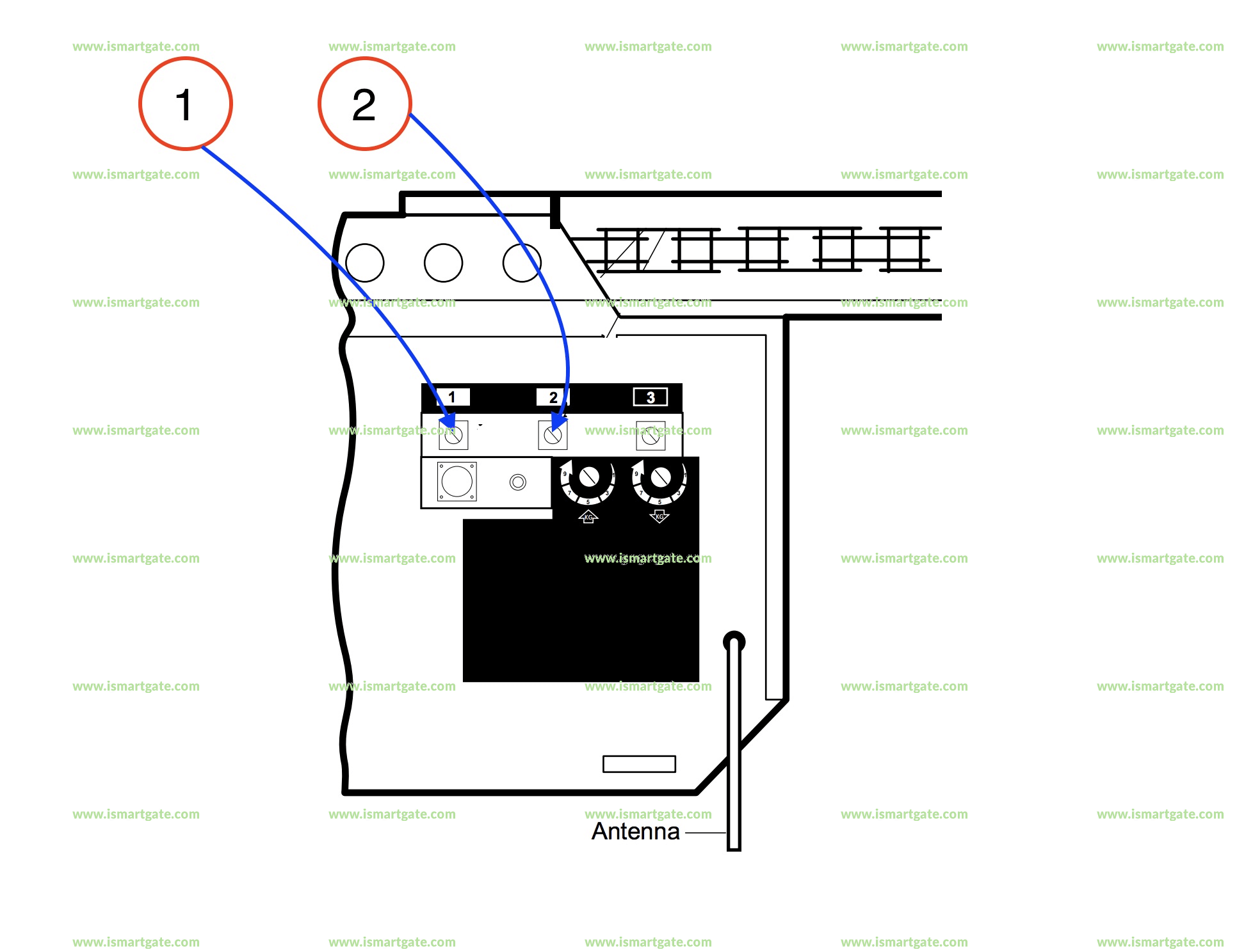 Wiring diagram for LiftMaster M3100M