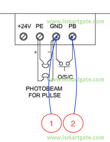 Wiring diagram for Eco Garage Doors FS600