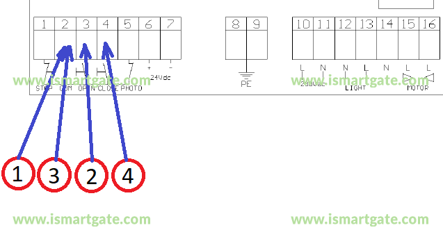 Wiring diagram for ALLMATIC BAX900 Control Board