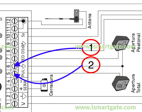 Wiring diagram for Motorline Lince 400
