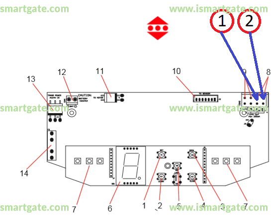 Wiring diagram for Automatic Remote Access RDO-V5