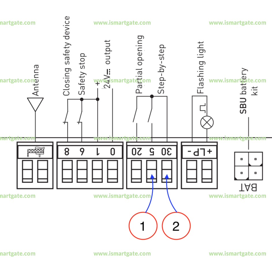 Wiring diagram for Entrematic ION