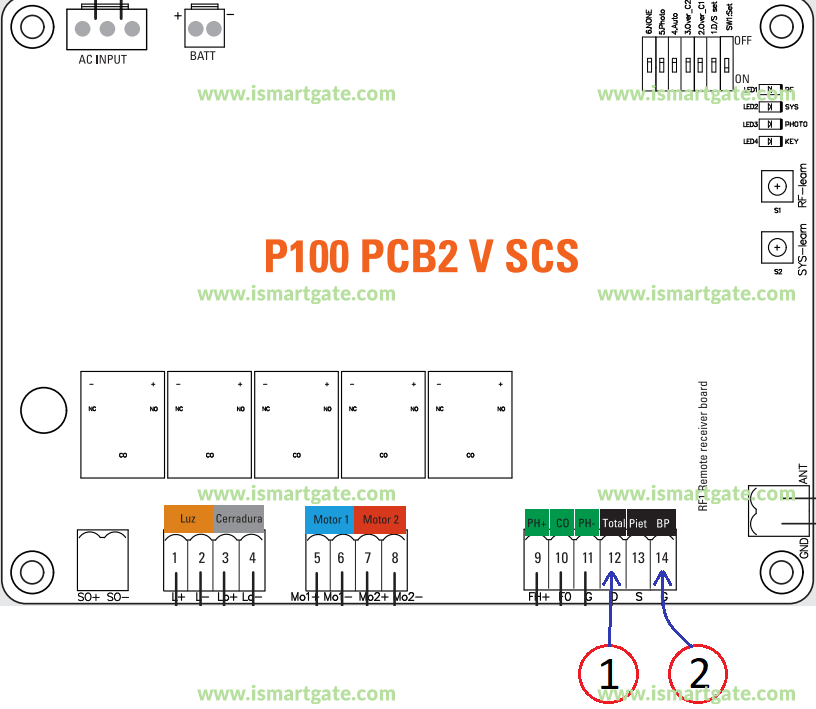Wiring diagram for SCS Sentinel OpenGate 2