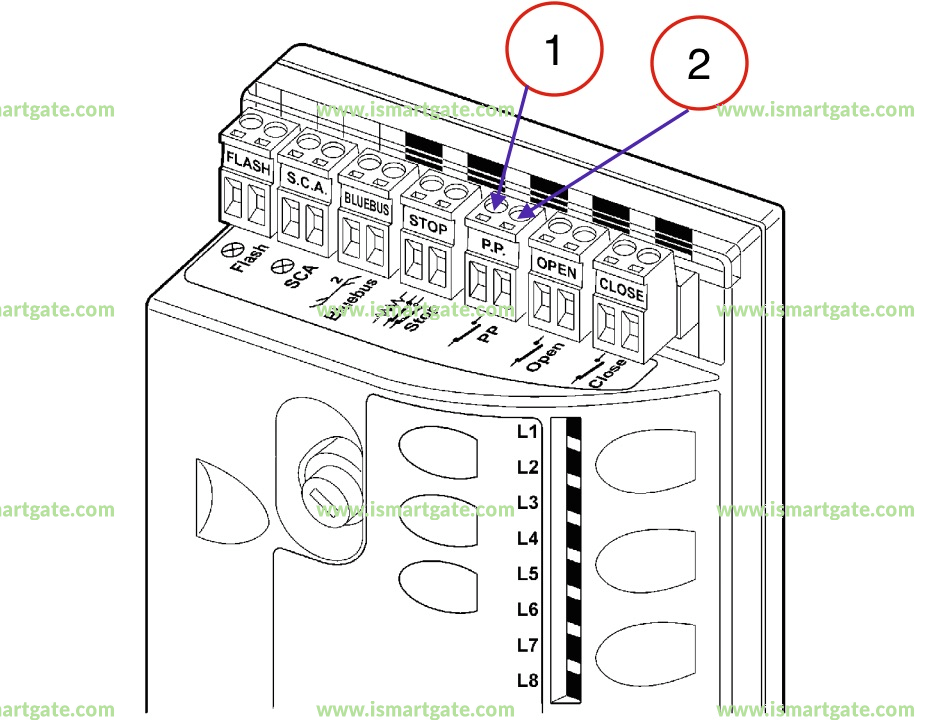 Wiring diagram for Nice RB400