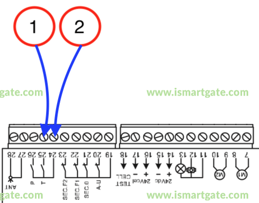 Wiring diagram for SOMFY Axovia 180B NS