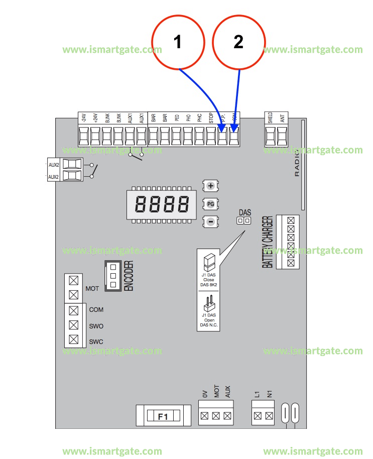 Wiring diagram for BENINCA CP.B24ESA