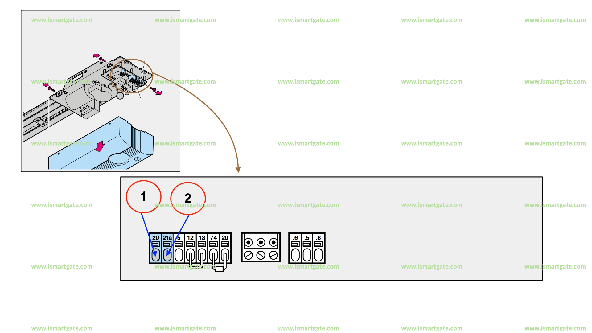 Wiring diagram for Hormann EcoMatic
