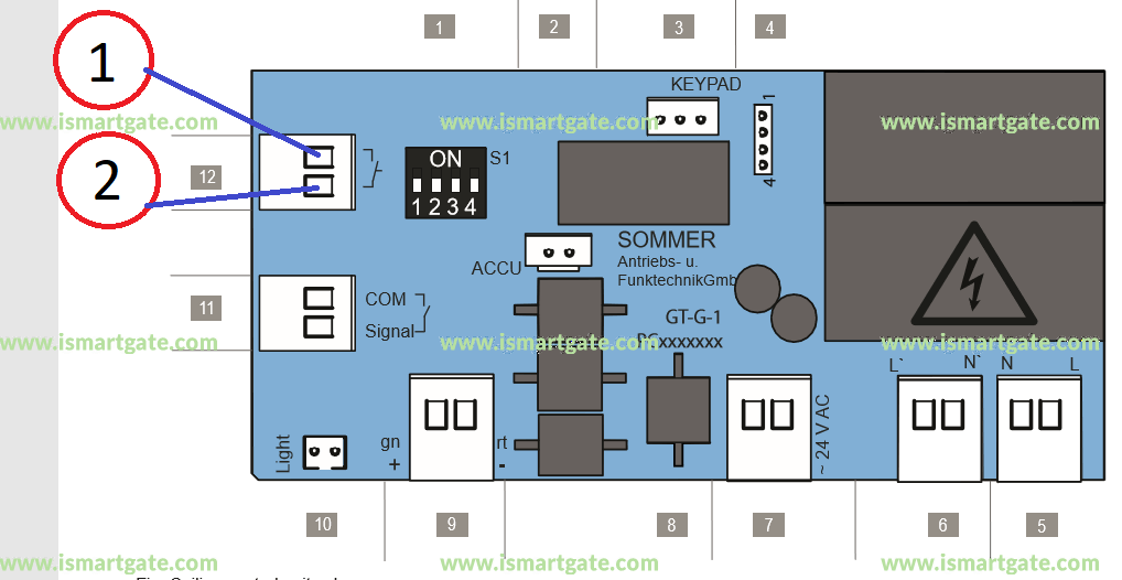 Wiring diagram for SOMMER 2080 evo(plus)