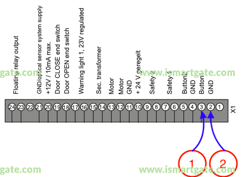 Aansluitschema voor SOMMER-starter