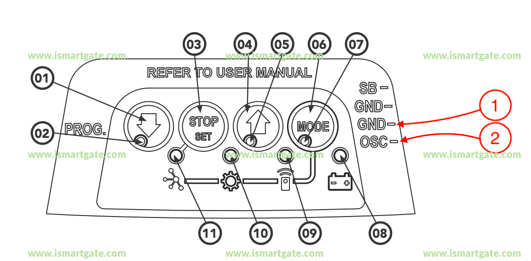 Wiring diagram for B&D SDO-6