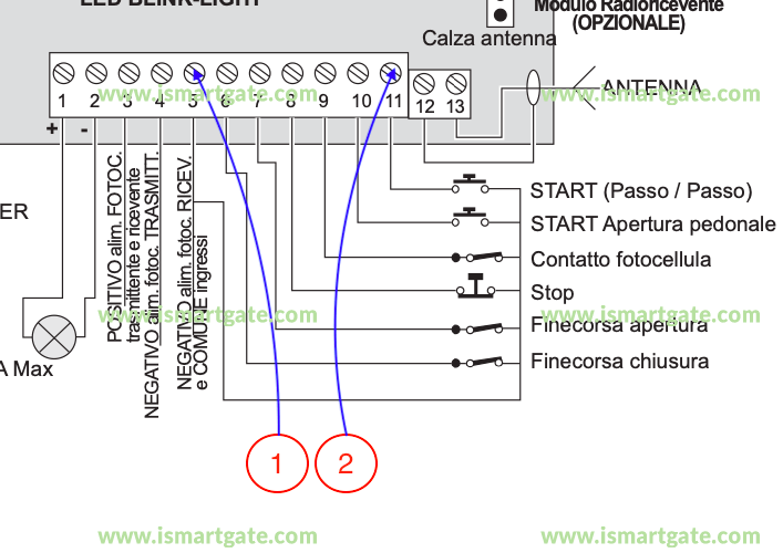 Wiring diagram for Aprimatic ONDA 424