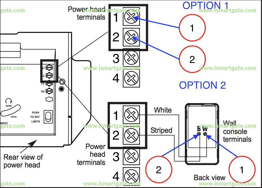 Wiring diagram for OVERHEAD DOOR Phantom