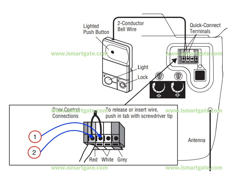 Wiring diagram for CRAFTSMAN 13918458DM
