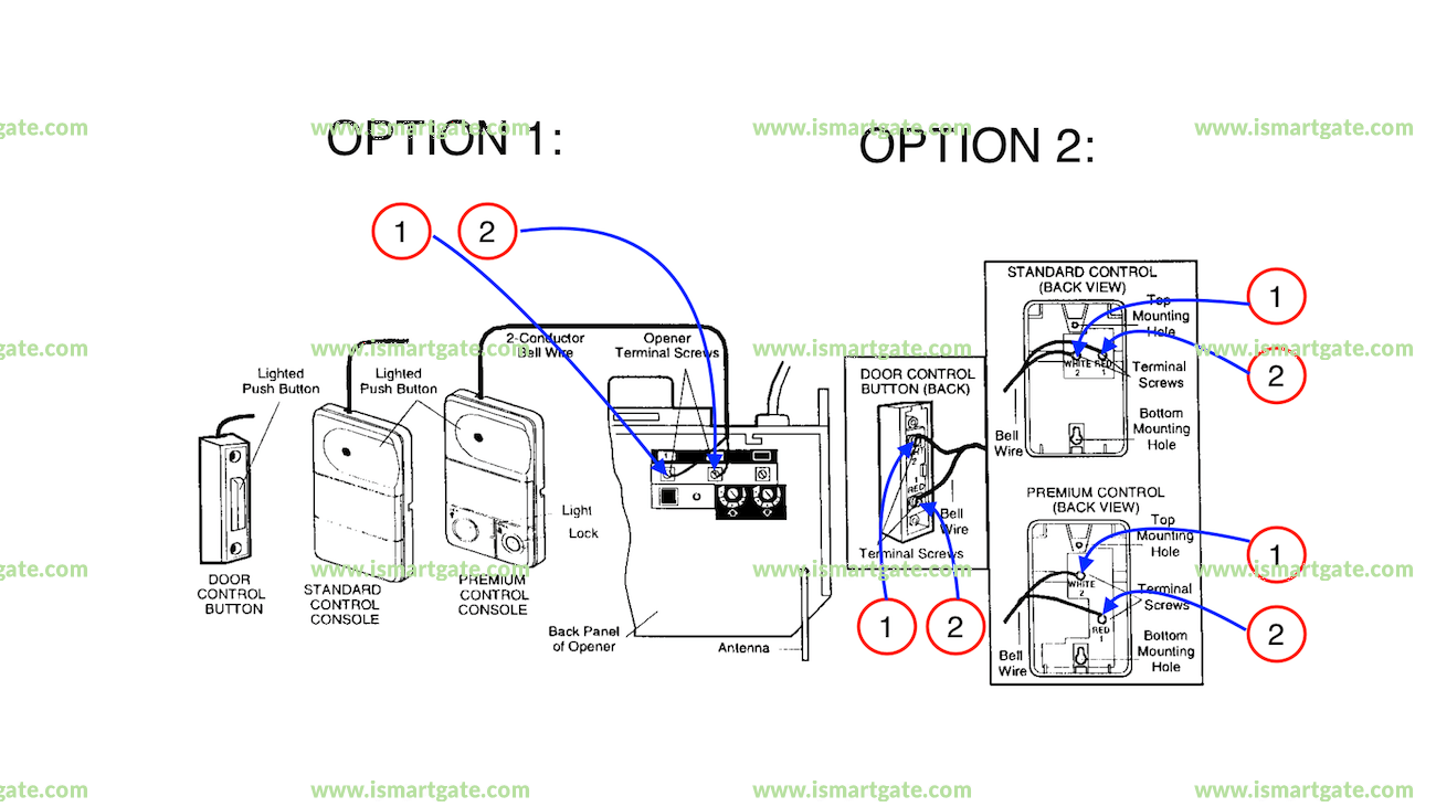Wiring diagram for CRAFTSMAN 13953335SRT3