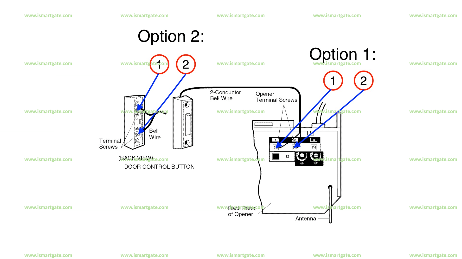 Wiring diagram for CRAFTSMAN 1395364812